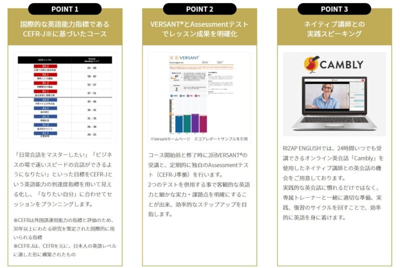 RIZAP ENGLISH(ライザップイングリッシュ)英会話コースの特徴3つ