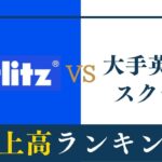 ベルリッツの売上っていくら？大手英会話スクールの売上高比較ランキング
