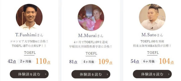 Liberty English AcademyのTOEFL対策の実績