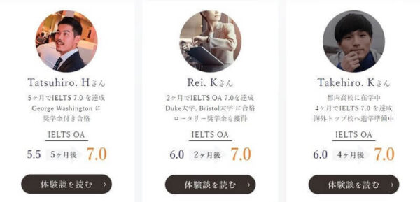 Liberty English AcademyのIELTSの実績