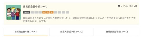 DMM英会話の日常英会話の教材