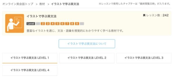 イラストで学ぶ英文法【初級レベル】