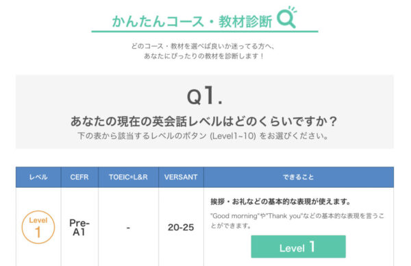 ネイティブキャンプのコース・教材診断