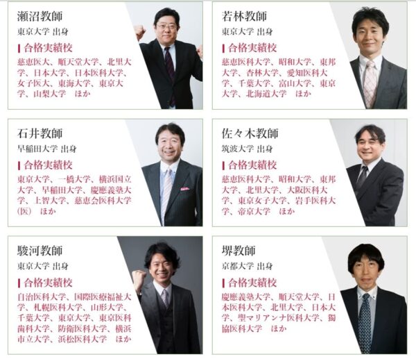 日本最高レベルの医学部専門プロ教師【大手予備校や塾から引き抜かれた先生達】