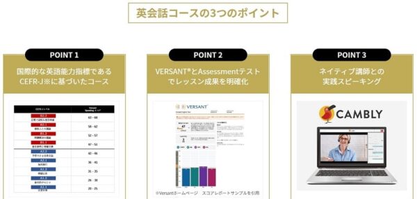 ライザップイングリッシュの英会話コース