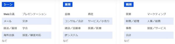 ベルリッツの大学生・院生向けコース