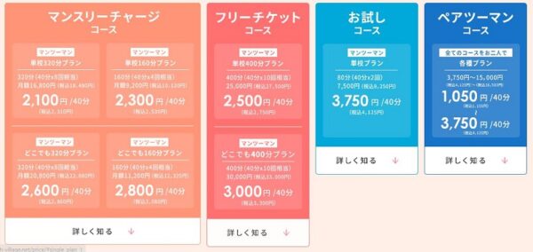 イングリッシュビレッジのコース料金