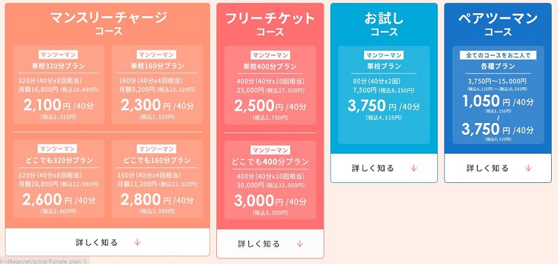 イングリッシュビレッジのコース料金