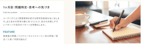 1ヶ月目:問題の特定と思考への気付き