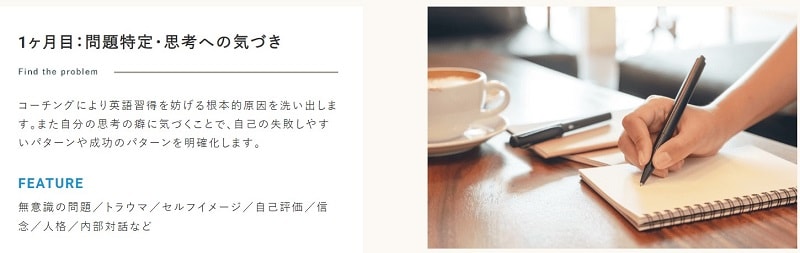 1ヶ月目：問題の特定と思考への気付き