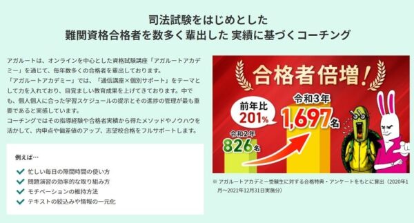 豊富な指導経験から生まれたオリジナルアガルートメソッド
