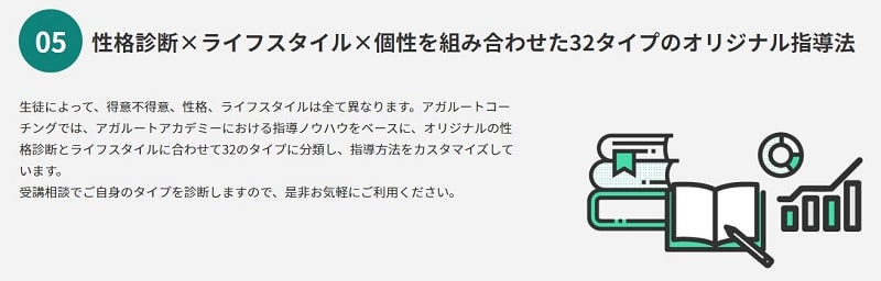 性格診断×ライフスタイル×個性を組み合わせた32タイプのオリジナル指導法