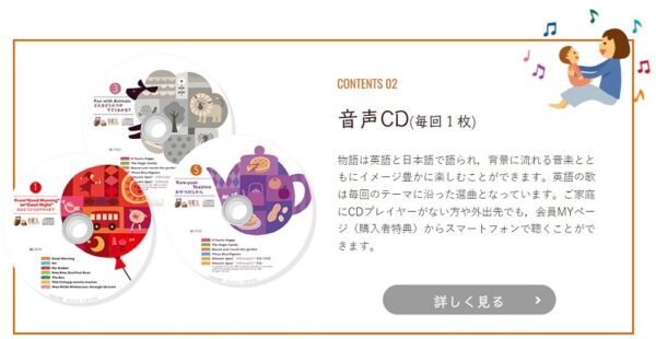 音声CD(毎回1枚)