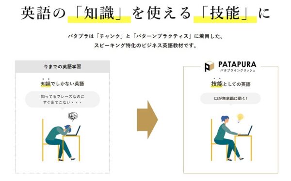 パタプライングリッシュの特徴