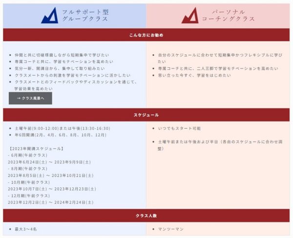 グループクラスとコーチングクラスの2つのクラスから選択OK