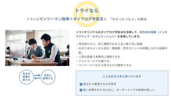 トライ独自の「トライ式学習法」