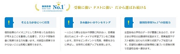 明光義塾の特徴