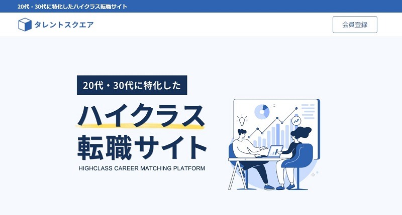 タレントスクエア