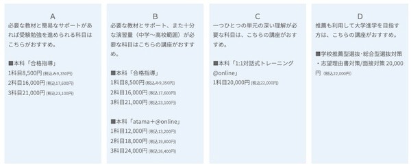 ディアロオンラインのコースの選び方2