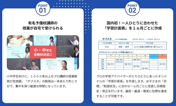 サブスタの特徴
