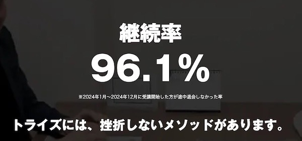 継続率96.1%！日本人専属コンサルタントのサポート